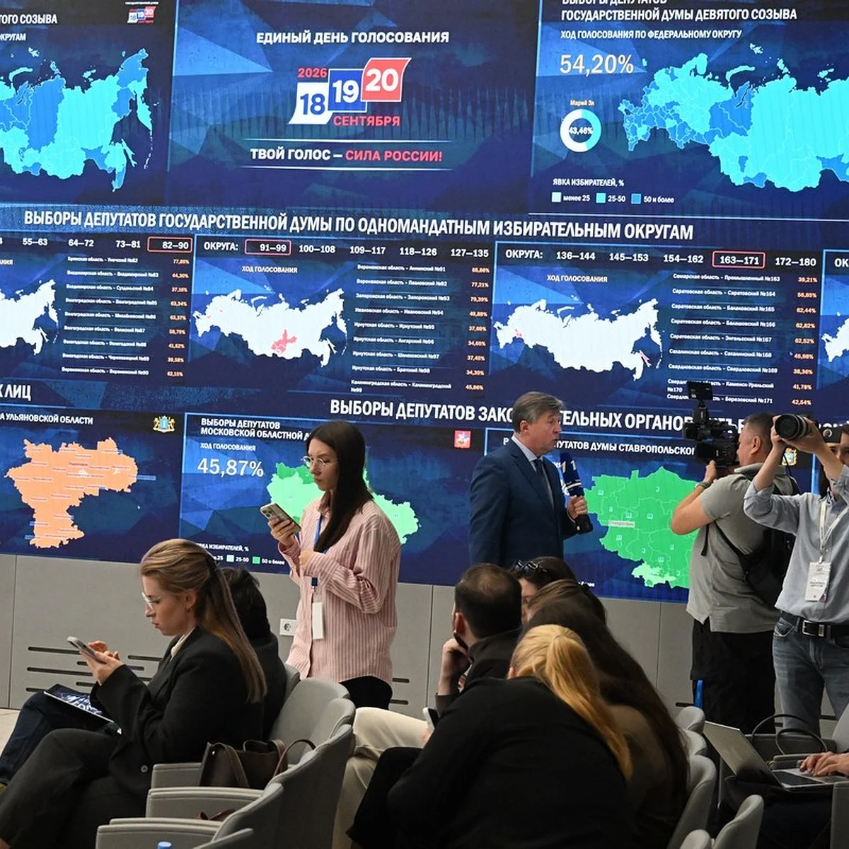 Около 100 млн попыток взлома систем ЦИК заблокировали на выборах