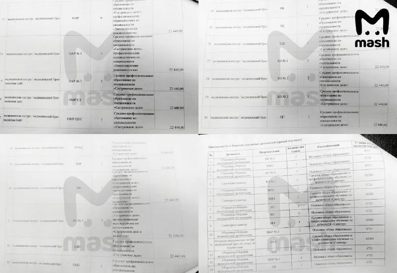 200 красноярских медиков останутся без работы после закрытия двух роддомов