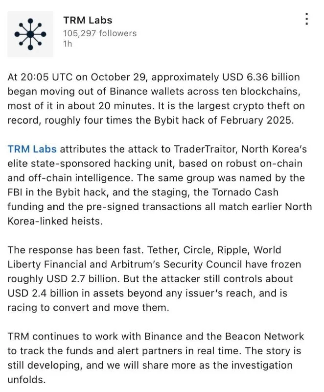 Северокорейский след в краже $6,3 млрд у Binance