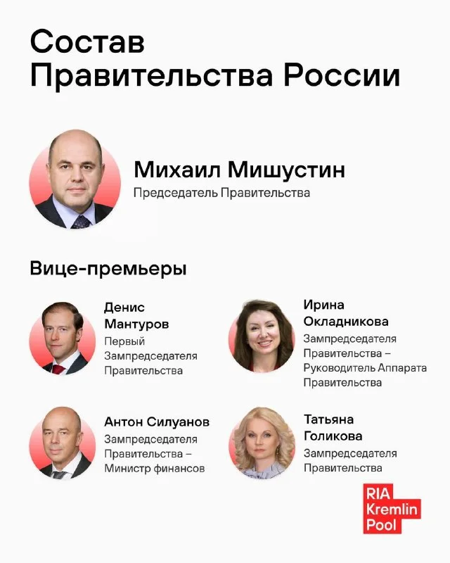 Кадровые решения: Силуанов и Трутнев получили новые посты