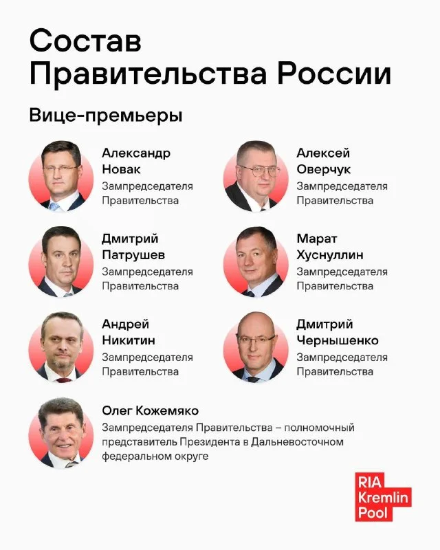 Кадровые решения: Силуанов и Трутнев получили новые посты